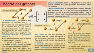 Théorie des graphes
Théorie des graphes
Une chaîne est une liste ordonnée de
sommets telle que chaque sommet de la
liste soit adjacent au suivant. La longueur
d'une chaîne est le nombre d'arêtes qui la
composent.
La distance entre deux sommets est la
plus courte longueur des chaînes qui les
relient. Le diamètre d'un graphe est la plus
grande distance entre deux sommets.
Un graphe orienté Gn est formé de deux
ensembles: un ensemble X={x1,x2,...,xn}
dont les éléments sont appelés sommets,
et un ensemble A={a1,a2,...,an), partie du
produit cartésien X×X, dont les éléments
sont appelés arcs. On notera Gn=(X,A).
Si a=(x,y) est un arc du graphe G, x est
l’extrémité initiale de a et y l’extrémité
finale de a.
À tout graphe orienté Gn(X,A), on associe
le graphe simple G(X,B) où :
{x, y}B ≠ ((x, y)A ou (y, x)A)).
On appelle graphe complet un graphe
dont tous les sommets sont adjacents.
Un graphe dont les arêtes sont
caractérisées par une quantité est dit
valué.
Un sous-graphe d'un graphe G est un graphe G' composé de
certains sommets de G, ainsi que toutes les arêtes qui relient
ces sommets.
La matrice associée à un graphe d'ordre n dont les sommets
sont numérotés de 1 à n est une matrice symétrique, de
dimension n×n, où le terme à l'intersection de la ième
ligne et
de la jème
colonne vaut k, nombre d'arêtes reliant i et j. C’est
encore la matrice de liaison M.
Un sous-graphe d'un graphe G est un graphe G' composé de
certains sommets de G, ainsi que toutes les arêtes qui relient
ces sommets.
La matrice associée à un graphe d'ordre n dont les sommets
sont numérotés de 1 à n est une matrice symétrique, de
dimension n×n, où le terme à l'intersection de la ième
ligne et
de la jème
colonne vaut k, nombre d'arêtes reliant i et j. C’est
encore la matrice de liaison M.
Soit x un sommet d’un graphe
orienté. On note d+
(x) le nombre
d’arcs ayant x comme extrémité
initiale, et d-
(x) le nombre d’arcs
ayant x comme extrémité finale.
Ainsi, on a :
d(x)=d+
(x)+ d-
(x)
La matrice des distances du
graphe G est la matrice
D={d(i, j)=(d(xi, xj)}.
Sous-graphe G’ de G(X,A)
Sous-graphe G’ de G(X,A)
Exemple graphe orienté
Exemple graphe orienté
Exemple graphe G(X,A)
Exemple graphe G(X,A)
16
16
 
