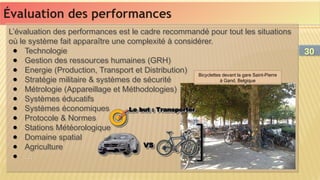 Évaluation des performances
Évaluation des performances
L’évaluation des performances est le cadre recommandé pour tout les situations
où le système fait apparaître une complexité à considérer.
● Technologie
● Gestion des ressources humaines (GRH)
● Energie (Production, Transport et Distribution)
● Stratégie militaire & systèmes de sécurité
● Métrologie (Appareillage et Méthodologies)
● Systèmes éducatifs
● Systèmes économiques
● Protocole & Normes
● Stations Météorologique
● Domaine spatial
● Agriculture
● …
L’évaluation des performances est le cadre recommandé pour tout les situations
où le système fait apparaître une complexité à considérer.
● Technologie
● Gestion des ressources humaines (GRH)
● Energie (Production, Transport et Distribution)
● Stratégie militaire & systèmes de sécurité
● Métrologie (Appareillage et Méthodologies)
● Systèmes éducatifs
● Systèmes économiques
● Protocole & Normes
● Stations Météorologique
● Domaine spatial
● Agriculture
● …
Bicyclettes devant la gare Saint-Pierre
à Gand, Belgique
30
30
 
