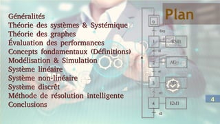 Plan
Généralités
Théorie des systèmes & Systémique
Théorie des graphes
Évaluation des performances
Concepts fondamentaux (Définitions)
Modélisation & Simulation
Système linéaire
Système non-linéaire
Système discrêt
Méthode de résolution intelligente
Conclusions
Généralités
Théorie des systèmes & Systémique
Théorie des graphes
Évaluation des performances
Concepts fondamentaux (Définitions)
Modélisation & Simulation
Système linéaire
Système non-linéaire
Système discrêt
Méthode de résolution intelligente
Conclusions
4
4
 