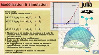 Travail dirigé
Soit le système linéaire suivant :
1. Montrer que si on exprime les inconnues xi à partir de
l’équation ayant le même indice, une méthode de calcul
peut être déduite.
2. Démontrer cette action graphiquement
3. Quelle sont les difficultés qu’on peut renconter en utilisant
cette stratégie
4. En s’appuyant sur le calcul de l’erreur Δe déduite de
chaque équation, on peut déduire une stratégie de
détermination des inconnues.
Formaliser le problème et discuter les formalités.
Ecrire les algorithmes
Travail dirigé
Soit le système linéaire suivant :
1. Montrer que si on exprime les inconnues xi à partir de
l’équation ayant le même indice, une méthode de calcul
peut être déduite.
2. Démontrer cette action graphiquement
3. Quelle sont les difficultés qu’on peut renconter en utilisant
cette stratégie
4. En s’appuyant sur le calcul de l’erreur Δe déduite de
chaque équation, on peut déduire une stratégie de
détermination des inconnues.
Formaliser le problème et discuter les formalités.
Ecrire les algorithmes
Modélisation & Simulation
Modélisation & Simulation
46
46
 