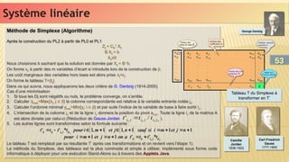 Système linéaire
Système linéaire
Méthode de Simplexe (Algorithme)
Après la construction du PL2 à partir de PL0 et PL1
Zβ = CB
T
.Xβ
B.Xβ = b
Xβ≥0
Nous choisirons b sachant que la solution est donnée par Xβ = B-1
b.
On forme xβ à partir des m variables d’écart si introduite lors de la construction de β.
Les coût marginaux des variables hors base est alors prise j=cj.
On forme le tableau T={tij}
Dans ce qui suivra, nous appliquerons les deux critère de G. Dantzig (1914-2005)
Cas d’une minimisation
1. Si tous les Dj sont négatifs ou nuls, le problème converge, on s’arrête.
2. Calculer jmax=Max{j, j  β} la colonne correspondante est relative à la variable entrante notée jo.
3. Calculer l’ordonné minimal yimin=Min{yi; i  β} et par suite l’indice de la variable de base à faire sortir io.
4. L’intersection de la colonne jo et de la ligne io donnera la position du pivot aio,jo. Toute la ligne io de la matrice A
est alors divisée par celui-ci (Réduction de Gauss-Jordan ).
5. Les autres lignes sont transformées selon la formule suivante :
Le tableau T est remplacé par sa résultante T’ après ces transformations et on revient vers l’étape 1).
La méthode du Simplexe, des tableaux est la plus commode et simple à utiliser, implémenté sous forme code
informatique à déployer pour une exécution Stand-Alone ou à travers des Applets Java.
Méthode de Simplexe (Algorithme)
Après la construction du PL2 à partir de PL0 et PL1
Zβ = CB
T
.Xβ
B.Xβ = b
Xβ≥0
Nous choisirons b sachant que la solution est donnée par Xβ = B-1
b.
On forme xβ à partir des m variables d’écart si introduite lors de la construction de β.
Les coût marginaux des variables hors base est alors prise j=cj.
On forme le tableau T={tij}
Dans ce qui suivra, nous appliquerons les deux critère de G. Dantzig (1914-2005)
Cas d’une minimisation
1. Si tous les Dj sont négatifs ou nuls, le problème converge, on s’arrête.
2. Calculer jmax=Max{j, j  β} la colonne correspondante est relative à la variable entrante notée jo.
3. Calculer l’ordonné minimal yimin=Min{yi; i  β} et par suite l’indice de la variable de base à faire sortir io.
4. L’intersection de la colonne jo et de la ligne io donnera la position du pivot aio,jo. Toute la ligne io de la matrice A
est alors divisée par celui-ci (Réduction de Gauss-Jordan ).
5. Les autres lignes sont transformées selon la formule suivante :
Le tableau T est remplacé par sa résultante T’ après ces transformations et on revient vers l’étape 1).
La méthode du Simplexe, des tableaux est la plus commode et simple à utiliser, implémenté sous forme code
informatique à déployer pour une exécution Stand-Alone ou à travers des Applets Java.
George Dantzig
George Dantzig
Tableau T du Simplexe à
transformer en T’
Tableau T du Simplexe à
transformer en T’
Camille
Jordan
1838-1922
Camille
Jordan
1838-1922
Carl Friedrich
Gauss
1777-1855
Carl Friedrich
Gauss
1777-1855
    1
1
1
,
1
1
,
1
*
'
' 








 n
j
et
m
i
si
sauf
n
j
et
m
i
pour
t
t
t
t o
o ij
j
i
ij
ij
    1
1
1
,
1
1
,
1
*
'
' 








 n
j
et
m
i
si
sauf
n
j
et
m
i
pour
t
t
t
t o
o ij
j
i
ij
ij
o
o
o
o j
i
j
i
j
i t
t
t /
' 
o
o ij
j
i
ij
ij t
t
t
t
a
on
n
j
et
m
i
pour *
'
'
1
1 




 o
o ij
j
i
ij
ij t
t
t
t
a
on
n
j
et
m
i
pour *
'
'
1
1 





53
53
 