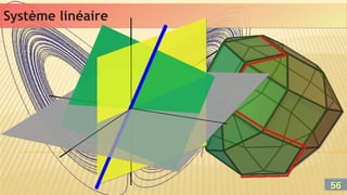 Système linéaire
Système linéaire
56
56
 