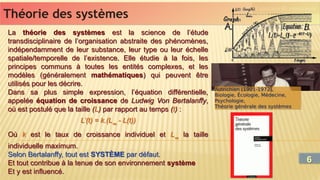 Equation de croissance
Equation de croissance
Théorie des systèmes
Théorie des systèmes
La théorie des systèmes est la science de l’étude
transdisciplinaire de l’organisation abstraite des phénomènes,
indépendamment de leur substance, leur type ou leur échelle
spatiale/temporelle de l’existence. Elle étudie à la fois, les
principes communs à toutes les entités complexes, et les
modèles (généralement mathématiques) qui peuvent être
utilisés pour les décrire.
Dans sa plus simple expression, l’équation différentielle,
appelée équation de croissance de Ludwig Von Bertalanffy,
où est postulé que la taille (L) par rapport au temps (t) :
L’(t) = k.(L∞
- L(t))
Où k est le taux de croissance individuel et L∞
la taille
individuelle maximum.
Selon Bertalanffy, tout est SYSTÈME par défaut.
Et tout contribue à la tenue de son environnement système
Et y est influencé.
La théorie des systèmes est la science de l’étude
transdisciplinaire de l’organisation abstraite des phénomènes,
indépendamment de leur substance, leur type ou leur échelle
spatiale/temporelle de l’existence. Elle étudie à la fois, les
principes communs à toutes les entités complexes, et les
modèles (généralement mathématiques) qui peuvent être
utilisés pour les décrire.
Dans sa plus simple expression, l’équation différentielle,
appelée équation de croissance de Ludwig Von Bertalanffy,
où est postulé que la taille (L) par rapport au temps (t) :
L’(t) = k.(L∞
- L(t))
Où k est le taux de croissance individuel et L∞
la taille
individuelle maximum.
Selon Bertalanffy, tout est SYSTÈME par défaut.
Et tout contribue à la tenue de son environnement système
Et y est influencé.
Autrichien [1901-1972],
Biologie, Écologie, Médecine,
Psychologie,
Théorie générale des systèmes
Autrichien [1901-1972],
Biologie, Écologie, Médecine,
Psychologie,
Théorie générale des systèmes
6
6
 