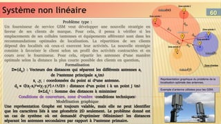 Système non linéaire
Système non linéaire
Problème type :
Un fournisseur de service GSM veut développer une nouvelle stratégie en
faveur de ses clients de marque. Pour cela, il pensa à vérifier si les
emplacements de ses cellules (antennes et équipements afférents) sont dans les
recommandations optimales de localisation. La répartition de ses clients
dépend des localités où ceux-ci exercent leur activités. La nouvelle stratégie
consiste à favoriser le client selon un profil des activités contractées et en
cours avec le fournisseur. Pour cela, répartir les antennes d’une manière
optimale selon la distance la plus courte possible des clients en question.
Formalisation
D={dip} : Vecteurs des distances qui séparent les différents antennes ai
de l’antenne principale ap(m)
xi ,yi : coordonnées du point ai d’une antenne.
dij = ([(xj-xi)2
+(yj-yi)2
]^(1/2)) : distance d’un point i à un point j (m)
S=Σdij
2
: Somme des distances à minimiser
Conditions de couverture, zone d’ombre (conditions techniques)
Modélisation graphique
Une représentation Graphe est toujours valable, mais elle ne peut identifier
que les caractères liés à une géométrie 2D seulement. Le problème donné est
un cas de système où est demandé d’optimiser (Minimiser) les distances
séparant les antennes secondaires par rapport à l’antenne primaire.
Problème type :
Un fournisseur de service GSM veut développer une nouvelle stratégie en
faveur de ses clients de marque. Pour cela, il pensa à vérifier si les
emplacements de ses cellules (antennes et équipements afférents) sont dans les
recommandations optimales de localisation. La répartition de ses clients
dépend des localités où ceux-ci exercent leur activités. La nouvelle stratégie
consiste à favoriser le client selon un profil des activités contractées et en
cours avec le fournisseur. Pour cela, répartir les antennes d’une manière
optimale selon la distance la plus courte possible des clients en question.
Formalisation
D={dip} : Vecteurs des distances qui séparent les différents antennes ai
de l’antenne principale ap(m)
xi ,yi : coordonnées du point ai d’une antenne.
dij = ([(xj-xi)2
+(yj-yi)2
]^(1/2)) : distance d’un point i à un point j (m)
S=Σdij
2
: Somme des distances à minimiser
Conditions de couverture, zone d’ombre (conditions techniques)
Modélisation graphique
Une représentation Graphe est toujours valable, mais elle ne peut identifier
que les caractères liés à une géométrie 2D seulement. Le problème donné est
un cas de système où est demandé d’optimiser (Minimiser) les distances
séparant les antennes secondaires par rapport à l’antenne primaire.
Représentation graphique du problème de la
localisation optimale des antennes.
Représentation graphique du problème de la
localisation optimale des antennes.
Exemple d’antenne utilisées pour les GSM.
Exemple d’antenne utilisées pour les GSM.
60
60
 