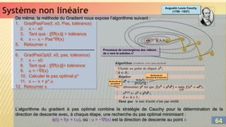 Système non linéaire
Système non linéaire
De même, la méthode du Gradient nous expose l’algorithme suivant :
1. GradPasFixe(f, x0, Pas, tolérance)
2. x ← x0
3. Tant que : || f(x)|| > tolérance
∇
4. x ← x − Pas* f(x)
∇
5. Retourner x
------------------------------------------------------
6. GradPasOpt(f, x0, pas, tolérance)
7. x ← x0
8. Tant que : || f(x)||> tolérance
∇
9. u = − f(x)
∇
10. Calculer le pas optimal p*
11. x ← x + p*.u
12. Retourner x
L’algorithme du gradient à pas optimal combine la stratégie de Cauchy pour la détermination de la
direction de descente avec, à chaque étape, une recherche du pas optimal minimisant :
(t) = f(x + t.u)
ϕ , où : u = − f(x)
∇ est la direction de descente au point x
De même, la méthode du Gradient nous expose l’algorithme suivant :
1. GradPasFixe(f, x0, Pas, tolérance)
2. x ← x0
3. Tant que : || f(x)|| > tolérance
∇
4. x ← x − Pas* f(x)
∇
5. Retourner x
------------------------------------------------------
6. GradPasOpt(f, x0, pas, tolérance)
7. x ← x0
8. Tant que : || f(x)||> tolérance
∇
9. u = − f(x)
∇
10. Calculer le pas optimal p*
11. x ← x + p*.u
12. Retourner x
L’algorithme du gradient à pas optimal combine la stratégie de Cauchy pour la détermination de la
direction de descente avec, à chaque étape, une recherche du pas optimal minimisant :
(t) = f(x + t.u)
ϕ , où : u = − f(x)
∇ est la direction de descente au point x
Augustin Louis Cauchy
(1789 −1857)
Augustin Louis Cauchy
(1789 −1857)
Processus de convergence des valeurs
de x vers la solution x*
Processus de convergence des valeurs
de x vers la solution x*
64
64
 