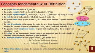 Concepts fondamentaux et DéfinitionsConcepts fondamentaux et Définitions
● Le graphe discret d’ordre n, Dn,=(X, 0).
● Le graphe complet d’ordre n, Knn où X={1,2,...,n} et A = P2
(X)
● Le graphe biparti-complet Kpq où X={x1,x2,...,xp,y1,y2,...,yq} et A=f(xi, yj}/ 1≤i≤p et 1≤j≤q}.
● Le cycle Cnn où X={1,2…,n} et A={{1, 2},{2, 3},...,{n-1, n},{n, 1}}.
● Un graphe valué est un graphe orienté Gn(X,A), muni d’une fonction C appelée fonction
de coût.
● Le coût d’un chemin est la somme des coûts des arcs de ce chemin. On peut définir la
matrice des coûts du graphe, c’est la matrice C={ci,j} où : ci,j est le coût de l’arête (i, j).
● Un graphe est dit simplement connexe si pour tout couple (i, j)A, il y a toujours un
chemin de i vers j.
● Un arbre est un sous-graphe simple connexe ne possédant pas de cycle simple et
construit à base de tous les nœuds du graphe d’origine.
● La matrice d’incidence A d’un graphe orienté Gn est définie par :
● Valeur d’une chaîne: la somme des valeurs des arêtes (arcs) d’une chaîne d’un graphe
valué.
● Le graphe discret d’ordre n, Dn,=(X, 0).
● Le graphe complet d’ordre n, Knn où X={1,2,...,n} et A = P2
(X)
● Le graphe biparti-complet Kpq où X={x1,x2,...,xp,y1,y2,...,yq} et A=f(xi, yj}/ 1≤i≤p et 1≤j≤q}.
● Le cycle Cnn où X={1,2…,n} et A={{1, 2},{2, 3},...,{n-1, n},{n, 1}}.
● Un graphe valué est un graphe orienté Gn(X,A), muni d’une fonction C appelée fonction
de coût.
● Le coût d’un chemin est la somme des coûts des arcs de ce chemin. On peut définir la
matrice des coûts du graphe, c’est la matrice C={ci,j} où : ci,j est le coût de l’arête (i, j).
● Un graphe est dit simplement connexe si pour tout couple (i, j)A, il y a toujours un
chemin de i vers j.
● Un arbre est un sous-graphe simple connexe ne possédant pas de cycle simple et
construit à base de tous les nœuds du graphe d’origine.
● La matrice d’incidence A d’un graphe orienté Gn est définie par :
● Valeur d’une chaîne: la somme des valeurs des arêtes (arcs) d’une chaîne d’un graphe
valué.






sinon0
sortante'1
'1
, inoeudledeestjarêtelsi
inoeudlesurincidenteestjarêtelsi
a ji
55
 