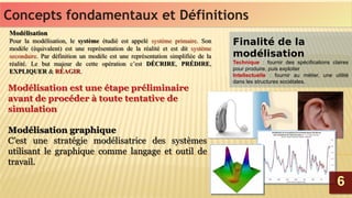 Concepts fondamentaux et DéfinitionsConcepts fondamentaux et Définitions
Modélisation
Pour la modélisation, le système étudié est appelé système primaire. Son
modèle (équivalent) est une représentation de la réalité et est dit système
secondaire. Par définition un modèle est une représentation simplifiée de la
réalité. Le but majeur de cette opération c’est DÉCRIRE, PRÉDIRE,
EXPLIQUER & RÉAGIR.
Modélisation
Pour la modélisation, le système étudié est appelé système primaire. Son
modèle (équivalent) est une représentation de la réalité et est dit système
secondaire. Par définition un modèle est une représentation simplifiée de la
réalité. Le but majeur de cette opération c’est DÉCRIRE, PRÉDIRE,
EXPLIQUER & RÉAGIR.
Modélisation est une étape préliminaire
avant de procéder à toute tentative de
simulation
Modélisation graphique
C’est une stratégie modélisatrice des systèmes
utilisant le graphique comme langage et outil de
travail.
Modélisation est une étape préliminaire
avant de procéder à toute tentative de
simulation
Modélisation graphique
C’est une stratégie modélisatrice des systèmes
utilisant le graphique comme langage et outil de
travail.
Finalité de la
modélisation
Technique : fournir des spécifications claires
pour produire, puis exploiter
Intellectuelle : fournir au métier, une utilité
dans les structures sociétales.
Finalité de la
modélisation
Technique : fournir des spécifications claires
pour produire, puis exploiter
Intellectuelle : fournir au métier, une utilité
dans les structures sociétales.
66
 