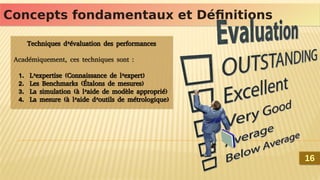Concepts fondamentaux et Définitions
Concepts fondamentaux et Définitions
Techniques d’évaluation des performances
Académiquement, ces techniques sont :
1. L’expertise (Connaissance de l’expert)
2. Les Benchmarks (Étalons de mesures)
3. La simulation (à l’aide de modèle approprié)
4. La mesure (à l’aide d’outils de métrologique)
Techniques d’évaluation des performances
Académiquement, ces techniques sont :
1. L’expertise (Connaissance de l’expert)
2. Les Benchmarks (Étalons de mesures)
3. La simulation (à l’aide de modèle approprié)
4. La mesure (à l’aide d’outils de métrologique)
16
16
 
