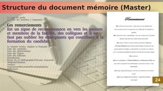 Structure du document mémoire (Master)
Structure du document mémoire (Master)
•
La page de garde
•
La table des matières | Sommaire
•
•
Les remerciements
•
Est un signe de reconnaissance en vers les parents
et membres de la famille, des collègues et il ne
faut pas oublier les enseignants qui contribuer à la
formation du candidat.
•
•
Le résumé (Arabe, Anglais et Français)
•
Liste des symboles
•
Liste des abbréviations
•
Liste des figures
•
Liste des tableaux
•
Introduction
•
Revue de la bibliographie/Travaux concernés
•
Méthode/Solution
•
Analyse
•
Conclusion/Discussion/Recommandation
•
Références
•
Annexes
•
La page de garde
•
La table des matières | Sommaire
•
•
Les remerciements
•
Est un signe de reconnaissance en vers les parents
et membres de la famille, des collègues et il ne
faut pas oublier les enseignants qui contribuer à la
formation du candidat.
•
•
Le résumé (Arabe, Anglais et Français)
•
Liste des symboles
•
Liste des abbréviations
•
Liste des figures
•
Liste des tableaux
•
Introduction
•
Revue de la bibliographie/Travaux concernés
•
Méthode/Solution
•
Analyse
•
Conclusion/Discussion/Recommandation
•
Références
•
Annexes
24
24
 
