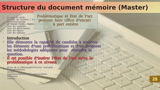 Structure du document mémoire (Master)
Structure du document mémoire (Master)
•
La page de garde
•
La table des matières | Sommaire
•
Les remerciements
•
Le résumé (Arabe, Anglais et Français)
•
Liste des symboles
•
Liste des abbréviations
•
Liste des figures
•
Liste des tableaux
•
•
Introduction
•
Elle démontre la capacité du candidat à soulever
les éléments d’une problématique et d’en proposer
les médodologies adéquates pour résoudre la
question.
•
Il est possible d’insérer l’état de l’art et/ou la
problématique à ce niveau.
•
•
Revue de la bibliographie/Travaux concernés
•
Méthode/Solution
•
Analyse
•
Conclusion/Discussion/Recommandation
•
Références
•
Annexes
•
La page de garde
•
La table des matières | Sommaire
•
Les remerciements
•
Le résumé (Arabe, Anglais et Français)
•
Liste des symboles
•
Liste des abbréviations
•
Liste des figures
•
Liste des tableaux
•
•
Introduction
•
Elle démontre la capacité du candidat à soulever
les éléments d’une problématique et d’en proposer
les médodologies adéquates pour résoudre la
question.
•
Il est possible d’insérer l’état de l’art et/ou la
problématique à ce niveau.
•
•
Revue de la bibliographie/Travaux concernés
•
Méthode/Solution
•
Analyse
•
Conclusion/Discussion/Recommandation
•
Références
•
Annexes
28
28
Problématique et Etat de l’art
peuvent faire office d’encart
à part entière
Problématique et Etat de l’art
peuvent faire office d’encart
à part entière
 