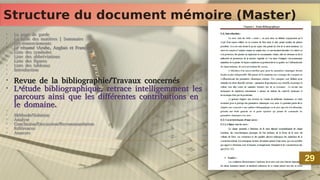 Structure du document mémoire (Master)
Structure du document mémoire (Master)
•
La page de garde
•
La table des matières | Sommaire
•
Les remerciements
•
Le résumé (Arabe, Anglais et Français)
•
Liste des symboles
•
Liste des abbréviations
•
Liste des figures
•
Liste des tableaux
•
Introduction
•
•
Revue de la bibliographie/Travaux concernés
•
L’étude bibliographique, retrace intelligemment les
parcours ainsi que les différentes contributions en
le domaine.
•
•
Méthode/Solution
•
Analyse
•
Conclusion/Discussion/Recommandation
•
Références
•
Annexes
•
La page de garde
•
La table des matières | Sommaire
•
Les remerciements
•
Le résumé (Arabe, Anglais et Français)
•
Liste des symboles
•
Liste des abbréviations
•
Liste des figures
•
Liste des tableaux
•
Introduction
•
•
Revue de la bibliographie/Travaux concernés
•
L’étude bibliographique, retrace intelligemment les
parcours ainsi que les différentes contributions en
le domaine.
•
•
Méthode/Solution
•
Analyse
•
Conclusion/Discussion/Recommandation
•
Références
•
Annexes
29
29
 