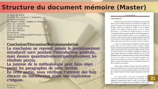 Structure du document mémoire (Master)
Structure du document mémoire (Master)
•
La page de garde
•
La table des matières | Sommaire
•
Les remerciements
•
Le résumé (Arabe, Anglais et Français)
•
Liste des symboles
•
Liste des abbréviations
•
Liste des figures
•
Liste des tableaux
•
Introduction
•
Revue de la bibliographie/Travaux concernés
•
Méthode/Solution
•
Analyse
•
•
Conclusion/Discussion/Recommandation
•
La conclusion ne reprend jamais le positionnement
introductif suivi pendant l’introduction générale,
mais énonce quantitativement/qualitativement les
résultats perçus.
•
La justesse de la méthodologie peut faire objet
parmi les paragraphes de cette section.
•
En cette partie, nous vérifions l’atteinte des buts
retracer en introduction sinon une explication
s’impose.
•
•
Références
•
Annexes
•
La page de garde
•
La table des matières | Sommaire
•
Les remerciements
•
Le résumé (Arabe, Anglais et Français)
•
Liste des symboles
•
Liste des abbréviations
•
Liste des figures
•
Liste des tableaux
•
Introduction
•
Revue de la bibliographie/Travaux concernés
•
Méthode/Solution
•
Analyse
•
•
Conclusion/Discussion/Recommandation
•
La conclusion ne reprend jamais le positionnement
introductif suivi pendant l’introduction générale,
mais énonce quantitativement/qualitativement les
résultats perçus.
•
La justesse de la méthodologie peut faire objet
parmi les paragraphes de cette section.
•
En cette partie, nous vérifions l’atteinte des buts
retracer en introduction sinon une explication
s’impose.
•
•
Références
•
Annexes
31
31
 