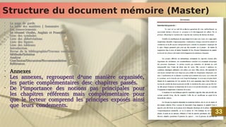 Structure du document mémoire (Master)
Structure du document mémoire (Master)
•
La page de garde
•
La table des matières | Sommaire
•
Les remerciements
•
Le résumé (Arabe, Anglais et Français)
•
Liste des symboles
•
Liste des abbréviations
•
Liste des figures
•
Liste des tableaux
•
Introduction
•
Revue de la bibliographie/Travaux concernés
•
Méthode/Solution
•
Analyse
•
Conclusion/Discussion/Recommandation
•
Références
•
•
Annexes
•
Les annexes, regroupent d’une manière organisée,
les partie complémentaires desc chapitres passés.
•
De l’importance des notions pas principales pour
les chapitres référents mais complémentaire pour
que le lecteur comprend les principes exposés ainsi
que leurs condements.
•
La page de garde
•
La table des matières | Sommaire
•
Les remerciements
•
Le résumé (Arabe, Anglais et Français)
•
Liste des symboles
•
Liste des abbréviations
•
Liste des figures
•
Liste des tableaux
•
Introduction
•
Revue de la bibliographie/Travaux concernés
•
Méthode/Solution
•
Analyse
•
Conclusion/Discussion/Recommandation
•
Références
•
•
Annexes
•
Les annexes, regroupent d’une manière organisée,
les partie complémentaires desc chapitres passés.
•
De l’importance des notions pas principales pour
les chapitres référents mais complémentaire pour
que le lecteur comprend les principes exposés ainsi
que leurs condements.
33
33
 