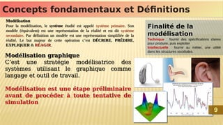 Concepts fondamentaux et Définitions
Concepts fondamentaux et Définitions
Modélisation
Pour la modélisation, le système étudié est appelé système primaire. Son
modèle (équivalent) est une représentation de la réalité et est dit système
secondaire. Par définition un modèle est une représentation simplifiée de la
réalité. Le but majeur de cette opération c’est DÉCRIRE, PRÉDIRE,
EXPLIQUER & RÉAGIR.
Modélisation
Pour la modélisation, le système étudié est appelé système primaire. Son
modèle (équivalent) est une représentation de la réalité et est dit système
secondaire. Par définition un modèle est une représentation simplifiée de la
réalité. Le but majeur de cette opération c’est DÉCRIRE, PRÉDIRE,
EXPLIQUER & RÉAGIR.
Modélisation graphique
C’est une stratégie modélisatrice des
systèmes utilisant le graphique comme
langage et outil de travail.
Modélisation est une étape préliminaire
avant de procéder à toute tentative de
simulation
Modélisation graphique
C’est une stratégie modélisatrice des
systèmes utilisant le graphique comme
langage et outil de travail.
Modélisation est une étape préliminaire
avant de procéder à toute tentative de
simulation
Finalité de la
modélisation
Technique : fournir des spécifications claires
pour produire, puis exploiter
Intellectuelle : fournir au métier, une utilité
dans les structures sociétales.
Finalité de la
modélisation
Technique : fournir des spécifications claires
pour produire, puis exploiter
Intellectuelle : fournir au métier, une utilité
dans les structures sociétales.
9
9
 