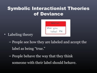 Chapter 6 deviance and crime | PPT