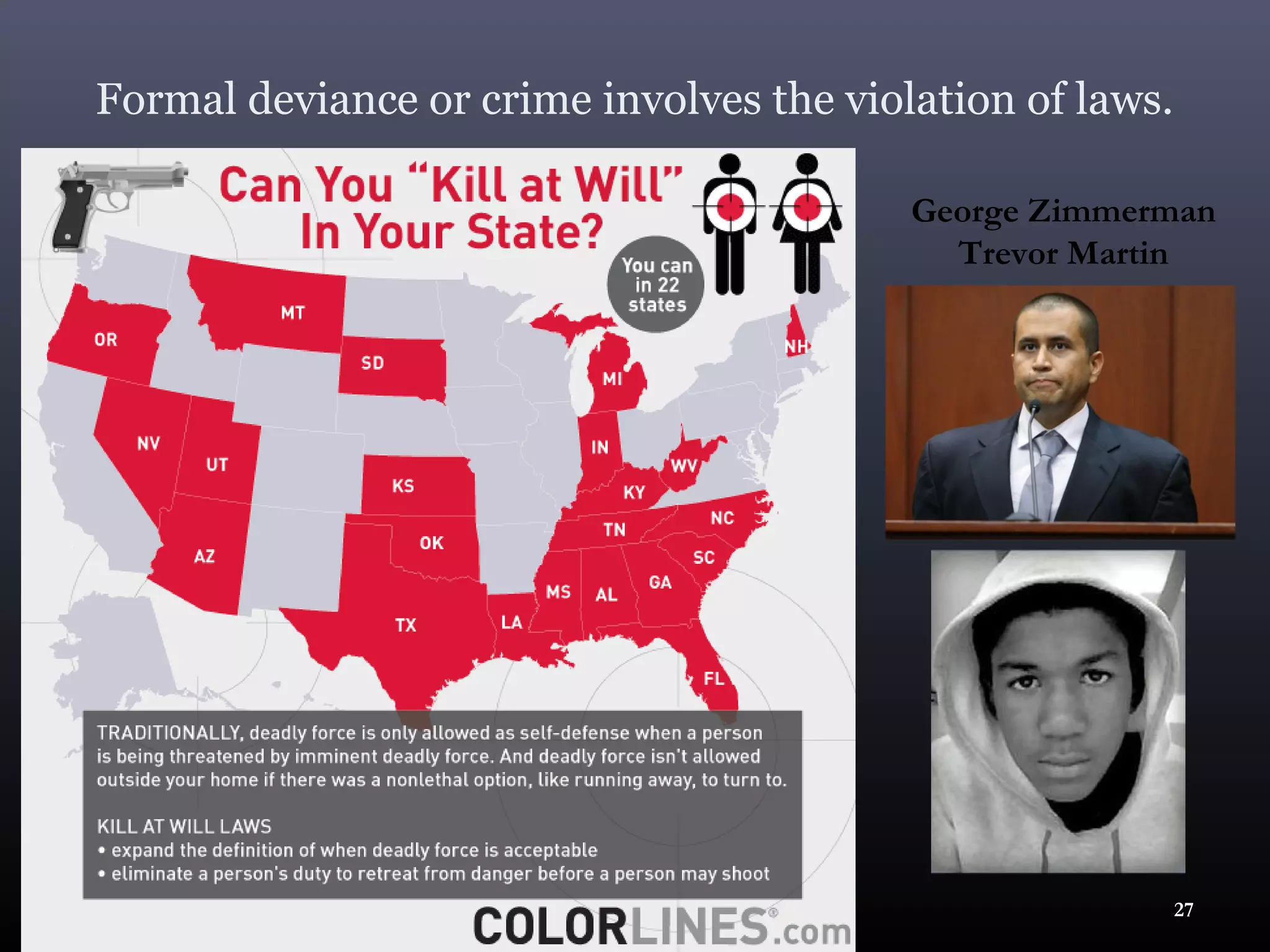 Formal deviance or crime involves the violation of laws.

                                          George Zimmerman
                                            Trevor Martin




                                                           27
 