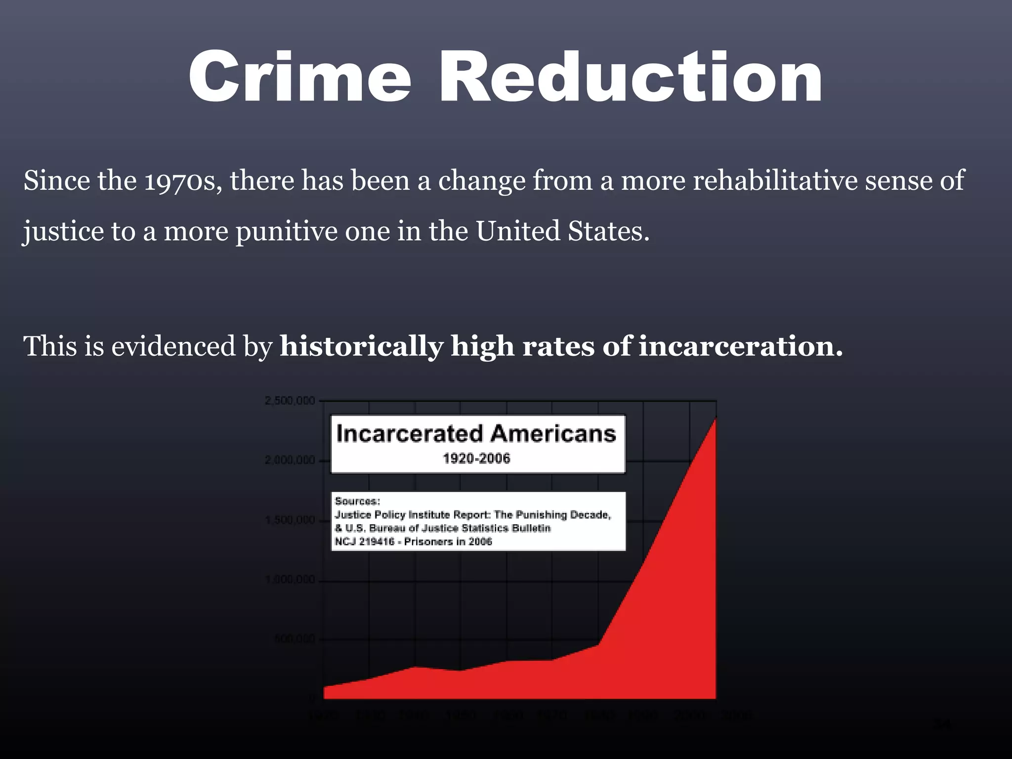 Crime Reduction
Since the 1970s, there has been a change from a more rehabilitative sense of
justice to a more punitive one in the United States.



This is evidenced by historically high rates of incarceration.




                                                                         34
 