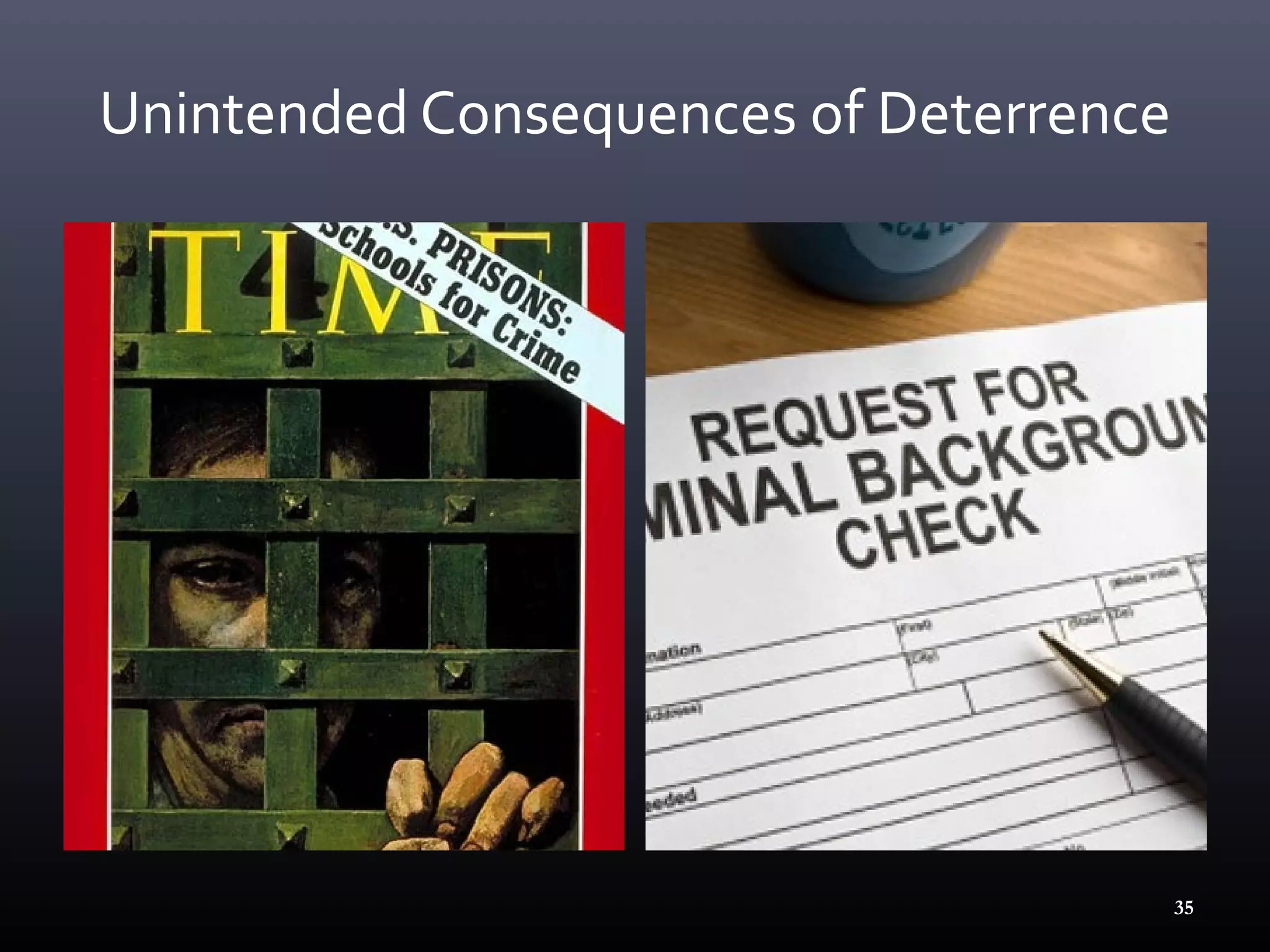 Unintended Consequences of Deterrence




                                        35
 
