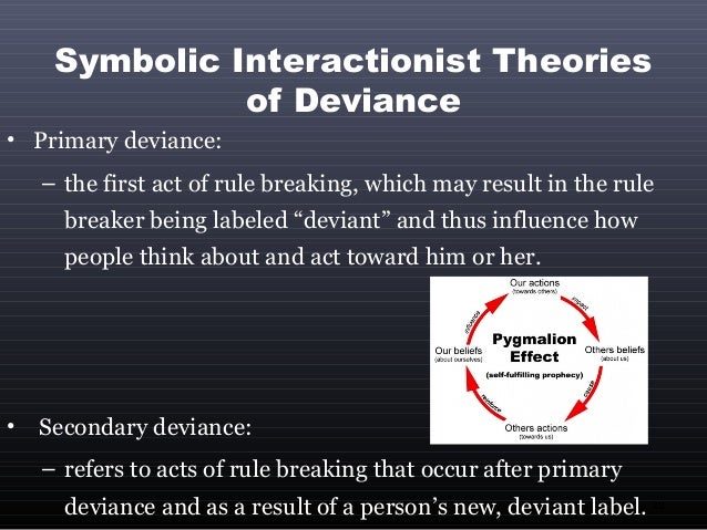 32 Under What Circumstances Does A Deviant Label Lead From Primary To Secondary Deviance Label Design Ideas 2020