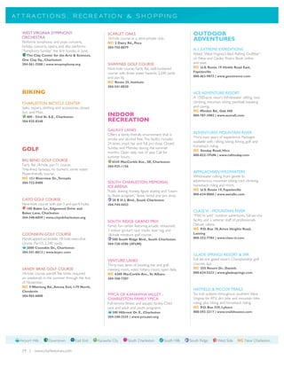 A T T R A CT I O N S , R E C R E A T I O N & S H O P P I N G


   WEST VIRGINIA SYMPHONY                                  SCARLET OAKS                                              OUTDOOR
   ORCHESTRA
   Performs symphonic and pops concerts,
                                                           18-hole course at a semi-private club.                    ADVENTURES
                                                           NC 2 Dairy Rd., Poca
   holiday concerts, opera, and also performs              304-755-8079
   “Symphony Sunday” the first Sunday in June.                                                                       A-1 EXTREME EXPEDITIONS
     The Clay Center for the Arts & Sciences,                                                                        Voted “West Virginia's Best Rafting Outfitter”
   One Clay Sq., Charleston                                                                                          on New and Gauley Rivers. Book online
   304-561-3500 | www.wvsymphony.org                       SHAWNEE GOLF COURSE                                       and save.
                                                           Nine-hole course. Fairly flat, well-bunkered              NC U.S. Route 19 Hinkle Road East,
                                                           course with three water hazards. 3,240 yards              Fayetteville
                                                           and par-36.                                               800-463-9873 | www.goextreme.com
                                                           NC Route 25, Institute
                                                           304-341-8030
   BIKING                                                                                                            ACE ADVENTURE RESORT
                                                                                                                     A 1500-acre resort. Whitewater rafting, rock
   CHARLESTON BICYCLE CENTER                                                                                         climbing, mountain biking, paintball, kayaking
   Sales, repairs, clothing and accessories, closed                                                                  and caving.
   Sun. and Mon.                                                                                                     NC Minden Rd., Oak Hill
     409 - 53rd St. S.E., Charleston
                                                           INDOOR                                                    800-787-3982 | www.aceraft.com
   304-925-8348                                            RECREATION
                                                           GALAXY LANES
                                                           Offers a family-friendly environment that is
                                                                                                                     ADVENTURES MOUNTAIN RIVER
                                                                                                                     Thirty-two years of experience. Packages
                                                           smoke and alcohol free.The facility includes
                                                                                                                     available with rafting, biking, fishing, golf, and
                                                           24 lanes, snack bar and full pro shop. Closed
                                                                                                                     horseback riding.
   GOLF                                                    Sunday and Monday during the summer
                                                                                                                     NC Sunday Road, Hico
                                                           months. Open daily rest of year. Call for
                                                                                                                     800-822-1FUN | www.rafttoday.com
                                                           summer hours.
   BIG BEND GOLF COURSE                                      6545 MacCorkle Ave., SE, Charleston
   Fairly flat 18-hole, par-71 course.                     304-925-1156
   Tree-lined fairways, no bunkers, some water.
   Player-friendly course.                                                                                           APPALACHIAN WILDWATERS
   NC 151 Riverview Dr.,Tornado
                                                                                                                     Whitewater rafting, from gentle to
   304-722-0400                                            SOUTH CHARLESTON MEMORIAL                                 adventurous; mountain biking, rock climbing,
                                                           ICE ARENA                                                 horseback riding and more.
                                                           Public skating, hockey, figure skating and “Learn         NC U.S. Route 19, Fayetteville
                                                           to Skate program.” Skate rental and pro shop.             800-624-8060 | www.awrafts.com
   CATO GOLF COURSE                                          20 R H L Blvd., South Charleston
   Nine-hole course with par-3 and par-4 holes.            304-744-4423
     100 Baker Ln., Edgewood Drive and
   Baker Lane, Charleston
                                                                                                                     CLASS VI - MOUNTAIN RIVER
   304-348-6859 | www.cityofcharleston.org
                                                                                                                     “Mild to wild” outdoor adventures, full-service
                                                           SOUTH RIDGE GRAND PRIX                                    facility and a veteran staff of professionals.
                                                           Family fun center featuring arcade, restaurant,           Deluxe cabins.
                                                           3 indoor go-kart race tracks, laser tag, and              NC P.O. Box 78, Ames Heights Road,
   COONSKIN GOLF COURSE                                    18-hole minature golf course.                             Lansing
   Handicapped-accessible, 18-hole executive                 500 South Ridge Blvd., South Charleston                 800-252-7784 | www.class-vi.com
   course. Par-55; 2,240 yards.                            304-720-4386 (4FUN)
     2000 Coonskin Dr., Charleston
   304-341-8013 | www.kcprc.com
                                                                                                                     GLADE SPRINGS RESORT & SPA
                                                           VENTURE LANES                                             Full service gated resort. Championship golf
                                                           Thirty-two lanes of bowling; bar and grill;               courses, spa.
   SANDY BRAE GOLF COURSE                                  meeting room, video lottery room; open daily.             NC 255 Resort Dr., Daniels
   18-hole course, par-69.Tee times required               NC 6300 MacCorkle Ave., St. Albans                        800-634-5233 | www.gladesprings.com
   on weekends in the summer through the first             304-768-7307
   of November.
   NC 9 Weirlong Rd., Amma Exit, I-79 North,
   Clendenin
                                                                                                                     HATFIELD & MCCOY TRAILS
   304-965-6800                                            YMCA OF KANAWHA VALLEY -                                  Six trail systems throughout southern West
                                                           CHARLESTON FAMILY YMCA                                    Virginia for ATV, dirt bike and mountain bike
                                                           Full-service fitness and aquatic facility. Child          riding, plus hiking and horseback riding.
                                                           care and adult and youth programs.                        NC P.O. Box 539, Lyburn
                                                             300 Hillcrest Dr. E., Charleston                        800-592-2217 | www.trailsheaven.com
                                                           304-340-3535 | www.ymcawv.org




  Airport Hills      Downtown           East End      Kanawha City        South Charleston           South Hills   South Ridge         West Side       NC Near Charleston

   24 | www.charlestonwv.com
 