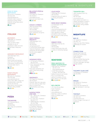 D ININ G & NI GH T LIFE


SITAR OF INDIA                           BELLACINO’S PIZZA &                          LOLA’S PIZZA                          TIDEWATER GRILL
RESTAURANT                               GRINDERS                                     1038 Bridge Rd., Charleston           1060 Charleston Town Ctr.,
702 Lee St. E., Charleston               218 Capitol St., Charleston                  304-343-5652                          Charleston
304-346-3745                             304-343-0911                                 Imaginative pizza and salads in       304-345-2620
www.sitarofindia.com                     www.bellacinos.com                           an inviting atmosphere.               www.msventures.com
Authentic Indian cuisine in a            Pizza and oven baked subs.                        D                                Fresh seafood and steaks in a
downtown location. White                    L D KM
tablecloth dining. Reservations                                                                                             relaxed atmosphere. Located in
recommended.                                                                          MAMA ROSA’S PIZZERIA                  the Charleston Town Center
                                         CHUCK E. CHEESE’S                            519 Washington St. W.,                Mall. Outdoor dining available.
   LD
                                         2846 Mountaineer Blvd.,                      Charleston                               L D KM
                                         South Charleston                             304-347-2020
                                         304-744-6900                                 www.mamarosaspizzeria.com
                                         www.chuckecheese.com                         Authentic homemade food,
                                         Pizza, sandwiches and games.                 fresh ingredients, relaxed
ITALIAN                                     L D KM                                    atmosphere. Easily accessible
                                                                                      from downtown; ample parking.         NIGHTLIFE
                                                                                           L D KM
JOE FAZIO’S                              GINO’S PIZZA &                                                                     BAR 101
1008 Bullitt St., Charleston             SPAGHETTI                                                                          101 Capitol St., Charleston
304-344-3071                             1500 Washington St. E.,                                                            304-346-1101
Treat yourself to Italian                Charleston                                   SINBAD’S PIZZA
                                                                                                                            Happy hour plus Work Release
specialties at one of                    304-346-0561                                 5006 MacCorkle Ave. S.E.,
                                                                                                                            Wednesdays for women.
Charleston's oldest and most             www.ginospizza.com                           Charleston
beloved Italian restaurants.             A casual, family-friendly Italian            304-926-6002
   D                                     restaurant. Appetizers, salads,              Locally owned pizza shop with
                                         sandwiches and all the Italian               a variety of interesting toppings.
                                         favorites: pizza, spaghetti                                                        COMEDY ZONE
                                         and lasagna.                                                                       Ramada Plaza Hotel, 400
LEONORO’S RESTAURANT                                                                                                        Second Ave. and B Street,
1507 Washington St. E.,                     LD
                                                                                                                            South Charleston
Charleston                                                                                                                  304-744-9696
304-343-1851                                                                                                                Stand-up comedy featuring the
                                         GIOVANNI’S PIZZA                             SEAFOOD
Family owned and operated                                                                                                   nation's funniest comedians.
                                         • 118 Spring St., Charleston
since 1915. Fourth generation                                                                                               Full menu, beverages, overnight
                                           304-345-2525
of the family currently serving                                                       FRESH SEAFOOD CO.                     package available.
                                         • 4524 MacCorkle Ave. S.W.,
“the best Italian food in                                                             MARKET & RESTAURANT
                                           South Charleston
the area.”                                                                            • 800 Smith St., Charleston
                                           304-766-0700
   L D KM                                                                               304-343-3134
                                         Pizza, pasta, sandwiches and
                                                                                        www.capitolmarket.net
                                         salads. Casual, family dining.                                                     THE EMPTY GLASS CAFÉ
                                                                                      • 6230 MacCorkle Ave.,
                                         Take out.                                                                          410 Elizabeth St., Charleston
SOHO’S ITALIAN                                                                          St. Albans 304-768-9728
                                               L D KM                                                                       304-345-9893
RESTAURANT                                                                            Seafood restaurant and market.
800 Smith St., Charleston                                                             Eat in or purchase fresh
304-720-7646                             GRAZIANO’S                                   seafood to prepare at home.
www.capitolmarket.net                    243 Capitol St., Charleston                  Dine indoors or on the patio.
Soho's menu offers unique and            304-342-8554                                      NC L D KM                        IMPULSE
tantalizing Italian cuisine. Bar         Authentic New York style pizza                                                     205 Capitol St., Charleston
service and wine list.                   and more delicious Italian food                                                    304-342-9614
Reservations recommended.                items to choose from.                        RED LOBSTER                           Dance club with talented DJ
Outdoor dining available.                Family-friendly, casual dining.              101 Cross Terrace Blvd.,              and flair bartender. 21 and over.
   L D KM                                   LD                                        South Charleston
                                                                                      304-746-0744
                                         HUSSON’S PIZZA                               www.redlobster.com
                                         AND SUBS                                     Featuring a variety of seafood        THE VAULT
                                         • 301 - 36th St. S.E., Charleston            dishes to tantalize your              229 Hale St., Charleston
PIZZA                                      304-925-0382                               taste buds.                           304-346-1010
                                         • 611 Ohio Ave., Charleston                       L D KM                           www.thevaultwv.com
THE ANCHOR                                 304-345-7717                                                                     A luxury lounge in the heart of
3315 Kanawha Blvd. E.,                   • 1008 Bridge Rd., Charleston                                                      downtown.
Charleston                                 304-342-2388
304-925-9902                             www.hussonspizza.com
Pizza, wings and sandwiches.             A Charleston restaurant
   LD                                    featuring pizza, submarine
                                         sandwiches and salads.
                                                   LD



    South Ridge              West Side     NC Near Charleston                B Breakfast       L Lunch         R Brunch    D Dinner       KM Kids Menu

                                                                                                                                      800.733.5469 | 39
 