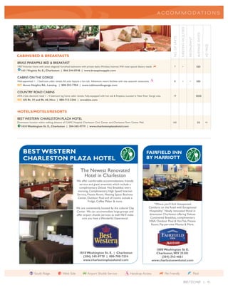 A CCO MM O D AT I O NS




                                                                                                                                                                             ACILITIES




                                                                                                                                                                                                        AVERAGE RATES
                                                                                                                                                     NO. OF UNITS




                                                                                                                                                                                         RESTAURANT
                                                                                                                                                                    MEETING F




                                                                                                                                                                                                                        AD PAGE
CABINS/BED & BREAKFASTS
BRASS PINEAPPLE BED & BREAKFAST
1907 Victorian home with seven elegantly furnished bedrooms with private baths.Wireless Internet.Will meet special dietary needs.                      7                 •                              $$$
   1611 Virginia St. E., Charleston | 866-344-0748 | www.brasspineapple.com

CABINS ON THE GORGE
Well-appointed 1 - 3 bedroom cabin rentals. All units feature a hot tub. Adventure resort facilities with two seasonal restaurants.                    8                 •                 •            $$$
NC Ames Heights Rd., Lansing | 800-252-7784 | www.cabinsonthegorge.com

COUNTRY ROAD CABINS
AAA triple diamond rated 1 - 4 bedroom log home cabin rentals. Fully-equipped with hot tub & fireplace. Located in New River Gorge area.             19                                                 $$$$
NC US Rt. 19 and Rt. 60, Hico | 888-712-2246 | wvcabins.com



HOTELS/MOTELS/RESORTS
BEST WESTERN CHARLESTON PLAZA HOTEL
Downtown location within walking distance of CAMC Hospital, Charleston Civic Center and Charleston Town Center Mall.                                 160                                                $$              41
   1010 Washington St. E., Charleston | 304-345-9779 | www.charlestonplazahotel.com




     BEST WESTERN                                                                                                              FAIRFIELD INN
     CHARLESTON PLAZA HOTEL                                                                                                    BY MARRIOTT

                                                              The Newest Renovated
                                                               Hotel in Charleston
                                                          We offer comfortable accommodations, friendly
                                                            service and great amenities which include a
                                                           complimentary Deluxe Hot Breakfast every
                                                          morning, Complimentary High Speed Internet
                                                          Service, Fitness Room, Meeting Space, Business
                                                          Center, Outdoor Pool and all rooms include a
                                                                   Fridge, Coffee Maker & more.
                                                                                                                                     “Where you’ll find Unexpected
                                                          We are conveniently located by the cultural Clay                        Comforts on the Road with Exceptional
                                                          Center. We can accommodate large groups and                             Hospitality.” Newly renovated Hotel in
                                                          offer airport shuttle services as well. We’ll make                      downtown Charleston offering Deluxe
                                                               sure you have a Wonderful Experience!                               Continental Breakfast, complimentary
                                                                                                                                  HSIA, Outdoor Pool & Hot Tub, Fitness
                                                                                                                                   Room, Pay-per-view Movies & More.




                                                                                                                                        1000 Washington St E.
                                                             1010 Washington St. E. | Charleston                                        Charleston, WV 25301
                                                               (304) 345-9779 | 800-780-7234                                               (304) 343-4661
                                                               www.charlestonplazahotel.com                                           www.charlestonwvhotel.com



                 South Ridge                West Side                Airport Shuttle Service                   Handicap Access                Pet Friendly                                            Pool

                                                                                                                                                                             800.733.5469 | 41
 