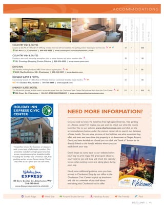 A CCO MM O D AT I O NS




                                                                                                                                                                             ACILITIES




                                                                                                                                                                                                        AVERAGE RATES
                                                                                                                                                     NO. OF UNITS




                                                                                                                                                                                         RESTAURANT
                                                                                                                                                                    MEETING F




                                                                                                                                                                                                                        AD PAGE
COUNTRY INN & SUITES
Located at Exit 95 off I-64 and I-77. Offering wireless Internet, full hot breakfast, free parking, indoor heated pool and hot tub.                  64                •                                $$$
   107 Alex Ln., Charleston | 800-456-4000 | www.countryinns.com/charlestonwv_south

COUNTRY INN & SUITES
Provides a warm and welcoming atmosphere sure to please business and leisure travelers alike.                                                         90                                   •            $$
   101 Crossings Shopping Center, Elkview | 800-456-4000 | www.countryinns.com

DAYS INN
Two doubles, smoking, hairdryer, HBO. Great value at a great price.                                                                                  147                                  •             $$
   6400 MacCorkle Ave. S.E., Charleston | 800-304-3809 | www.daysinn.com

DUNBAR SUPER 8 MOTEL
Conveniently located off I-64 at Exit 53.Wireless Internet. Continental breakfast. Guest laundry.                                                    62                                                 $$
NC 911 Dunbar Ave., Dunbar | 304-768-6888 | www.super8.com

EMBASSY SUITES HOTEL
This full-service, upscale, all-suite hotel is across the street from the Charleston Town Center Mall and one block from the Civic Center.           252                  •                •            $$$             43
   300 Court St., Charleston | 304-347-8700/800-EMBASSY | www.embassysuitescharlestonwv.com




 HOLIDAY INN
 EXPRESS CIVIC                                                               NEED MORE INFORMATION?
 CENTER

                                                                              Do you need to know if a hotel has free high-speed Internet, free parking
                                                                              or a fitness center? Or maybe you just want to check out what the rooms
                                                                              look like? Go to our website, www.charlestonwv.com and click on the
                                                                              accommodations button under the visitors center tab to search our database
                                                                              of area hotels. You can view pictures of the facilities, see what amenities they
                                                                              offer and even see how close the property is to downtown or Yeager Airport.
                                                                              Once you have decided on a hotel, you can click the “book it” button to be
                                                                              directly linked to the hotel’s website where you can
 The perfect choice for business or pleasure                                  easily book your stay.
  with a new level of affordable comfort. Our
  amenities include free high-speed internet                                  Don’t forget to come back to our website before
  access, complimentary hot breakfast buffet
including the world's best cinnamon rolls, free                               your stay to print maps, find great spots close to
 parking, and an on-site fitness center. Come                                 your hotel to eat and shop and check the calendar
   stay with us, at a place you can call home.                                to see what exciting events are taking place during
                                                                              your stay.

                                                                              Need some additional guidance once you have
                                         ®
                                                                              arrived in Charleston? Stop by our office in the
                                                                              Charleston Civic Center to pick up brochures
100 Civic Center Dr., Charleston, WV                                          and talk to a member of our staff about
            304-345-0600                                                      everything that Charleston has to offer.
  www.hiexpress.com/crw-civicctr



                 South Ridge                  West Side                Airport Shuttle Service                    Handicap Access              Pet Friendly                                           Pool

                                                                                                                                                                              800.733.5469 | 45
 