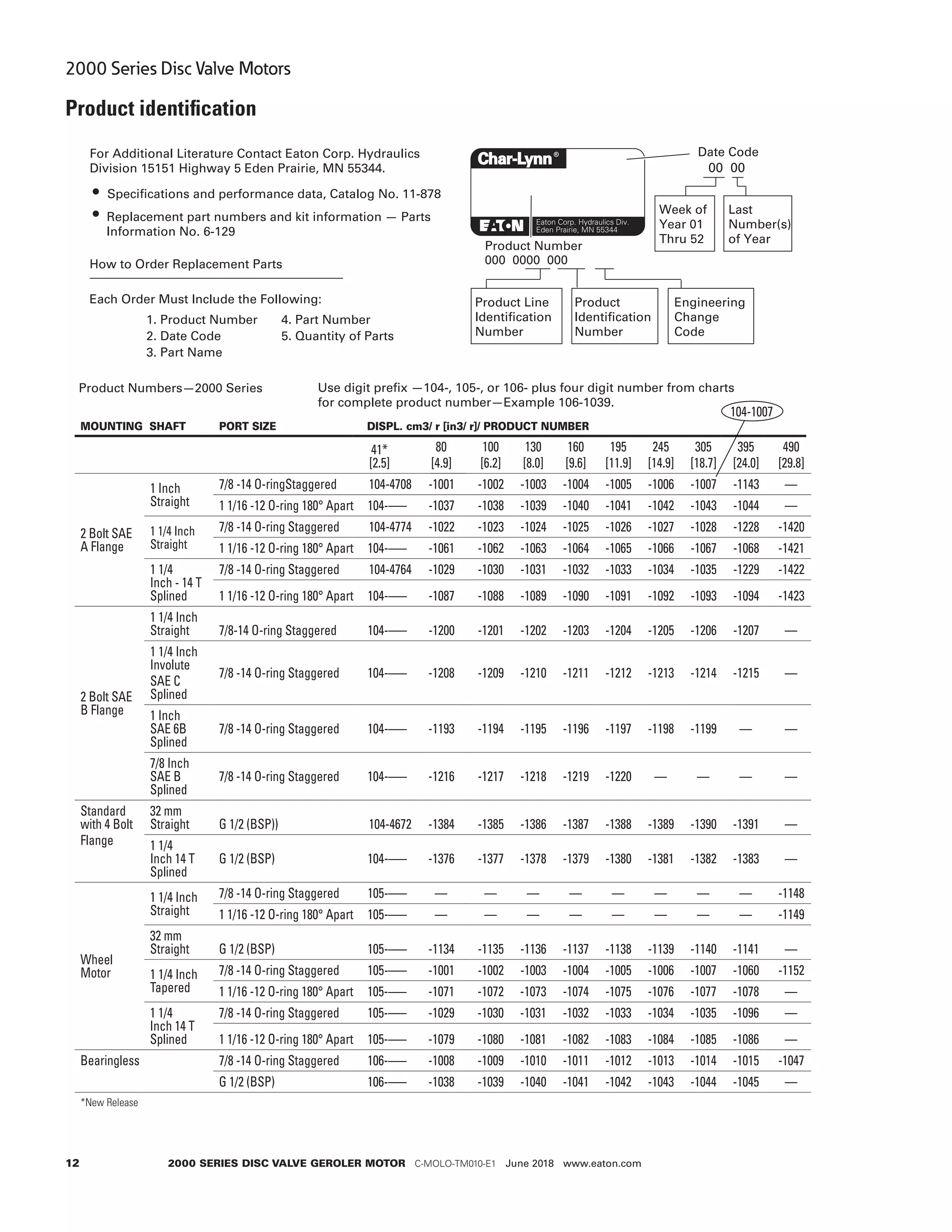 Char lynn2000seriespartsrepairmanual PDF