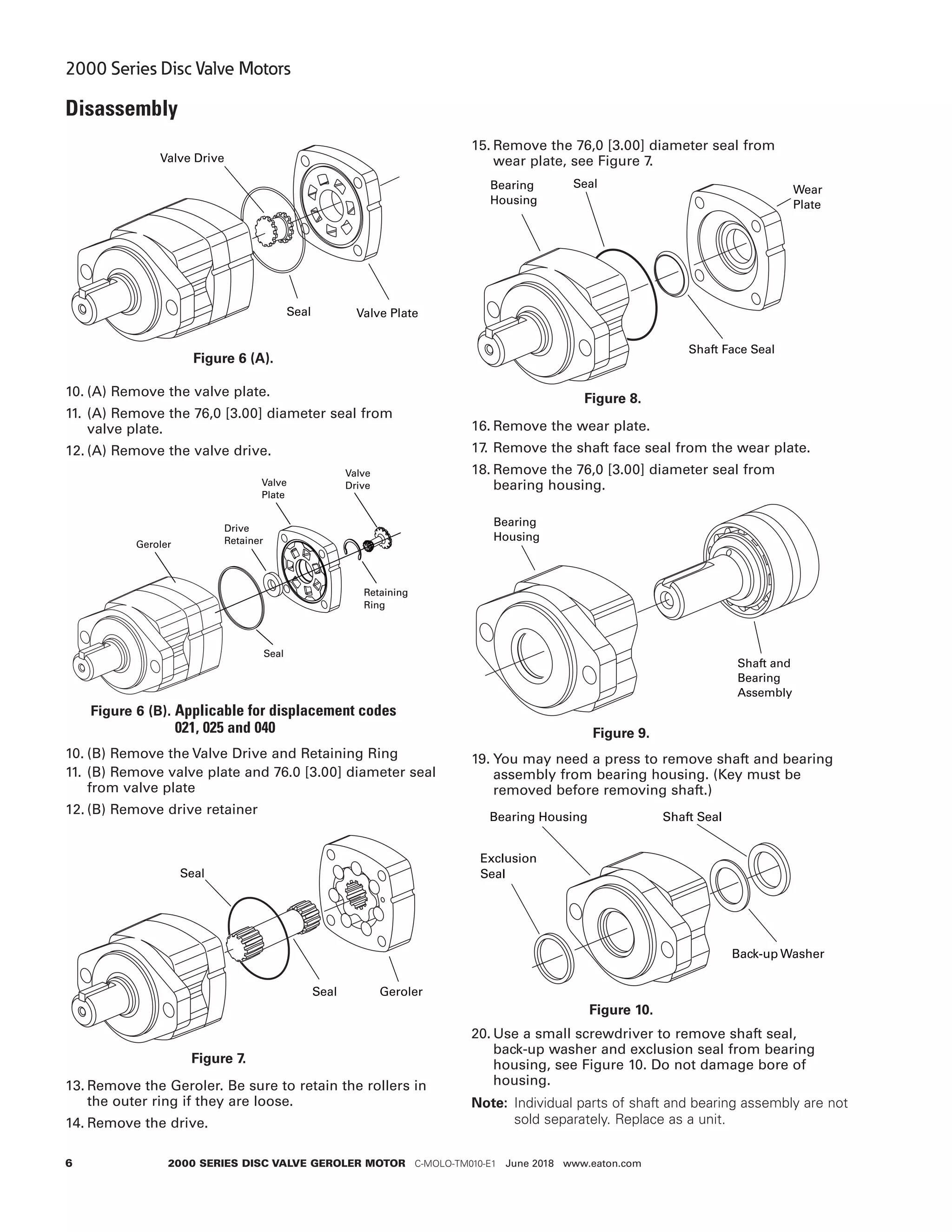 Char lynn2000seriespartsrepairmanual PDF