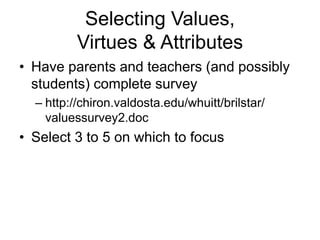 • Have parents and teachers (and possibly
students) complete survey
– http://chiron.valdosta.edu/whuitt/brilstar/
valuessurvey2.doc
• Select 3 to 5 on which to focus
Selecting Values,
Virtues & Attributes
 
