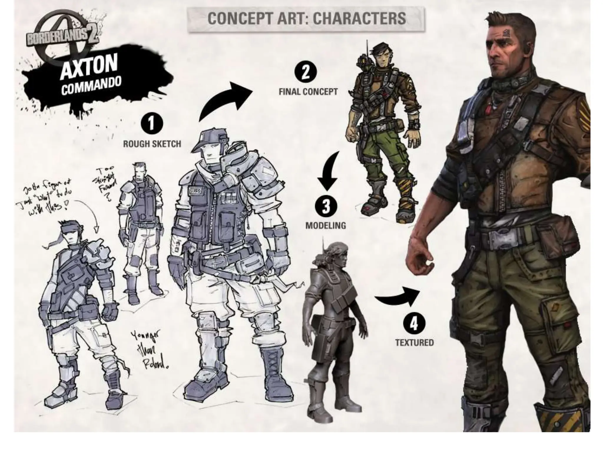 character-120918033217-phpapp01.pdf......