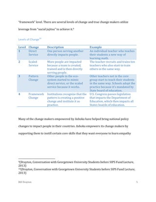 “framework” level. There are several levels of change and true change makers utilize
leverage from “social jujitsu” to achieve it.9
Levels of Change10
Level Change
1
Direct
Service

Description
One person serving another
directly impacts people.

2

Scaled
Service

3

Pattern
Change

More people are impacted
because a team is created,
trained and is then directly
serving people.
Other people in the ecosystem started to mimic
direct service, or the scaled
service because it works.

4

Framework
Change

Institutions recognize that the
pattern is creating a positive
change and institute it as
practice.

Example
An individual teacher who teaches
their students a new way of
learning math.
The teacher recruits and trains ten
teachers who also start to train
others in the same way.
Other teachers not in the core
group start to teach their students
in the same way. Schools adopt the
practice because it’s mandated by
State board of education.
U.S. Congress passes legislation
that impacts the Department of
Education, which then impacts all
States boards of education.

Many of the change makers empowered by Ashoka have helped bring national policy
changes to impact people in their countries. Ashoka empowers its change makers by
supporting them to instill certain core skills that they want everyone to learn:empathy

9(Drayton,

Conversation with Georgetown University Students before SIPS Fund Lecture,

2013)
10(Drayton, Conversation with Georgetown University Students before SIPS Fund Lecture,
2013)
Bill Drayton

5

 