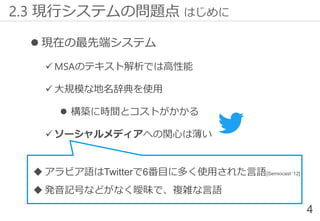  現在の最先端システム
✓ MSAのテキスト解析では高性能
✓ 大規模な地名辞典を使用
 構築に時間とコストがかかる
✓ ソーシャルメディアへの関心は薄い
2.3 現行システムの問題点 はじめに
4
 アラビア語はTwitterで6番目に多く使用された言語[Semiocast ‘12]
 発音記号などがなく曖昧で、複雑な言語
 