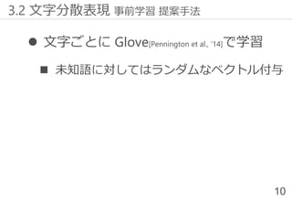 ⚫ 文字ごとに Glove[Pennington et al., ‘14]で学習
◼ 未知語に対してはランダムなベクトル付与
10
3.2 文字分散表現 事前学習 提案手法
 