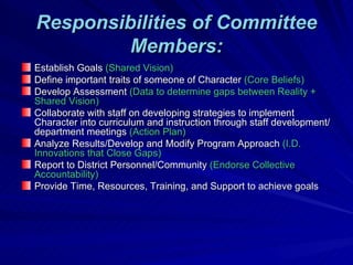 Responsibilities of Committee Members: Establish Goals  (Shared Vision) Define important traits of someone of Character  (Core Beliefs)  Develop Assessment  (Data to determine gaps between Reality + Shared Vision) Collaborate with staff on developing strategies to implement Character into curriculum and instruction through staff development/department meetings  (Action Plan) Analyze Results/Develop and Modify Program Approach  (I.D. Innovations that Close Gaps) Report to District Personnel/Community  (Endorse Collective Accountability) Provide Time, Resources, Training, and Support to achieve goals 