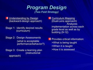 Program Design (Two Fold Strategy) Understanding by Design  (backward-design approach) Stage 1:  Identify desired results    (curriculum) Stage 2:  Design Assessments   (what is acceptable    performance/behavior?)    Stage 3:  Create a learning plan      (instructional approach) Curriculum Mapping   (Dual-Lens approach)  Analyzes implementation across each grade level as well as by building (9-12) Provides critical information: >What is being taught >When it is taught >How it is assessed 