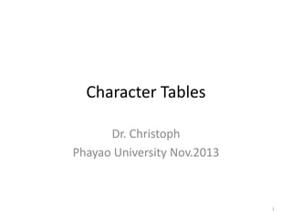 Character Tables
Dr. Christoph
Phayao University Nov.2013
1
 