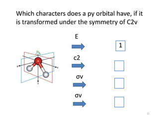 Which characters does a py orbital have, if it
is transformed under the symmetry of C2v
11
E
c2
σv
σv
1
 