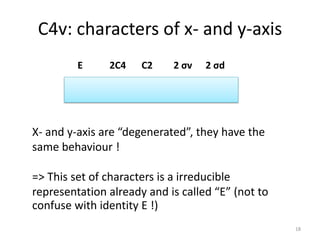 C4v: characters of x- and y-axis
18
E 2C4 C2 2 σv 2 σd
X- and y-axis are “degenerated”, they have the
same behaviour !
=> This set of characters is a irreducible
representation already and is called “E” (not to
confuse with identity E !)
 
