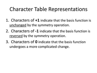 Character Table Representations
1. Characters of +1 indicate that the basis function is
unchanged by the symmetry operation.
2. Characters of -1 indicate that the basis function is
reversed by the symmetry operation.
3. Characters of 0 indicate that the basis function
undergoes a more complicated change.
 
