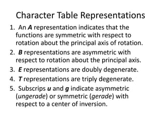 Character Table Representations
1. An A representation indicates that the
functions are symmetric with respect to
rotation about the principal axis of rotation.
2. B representations are asymmetric with
respect to rotation about the principal axis.
3. E representations are doubly degenerate.
4. T representations are triply degenerate.
5. Subscrips u and g indicate asymmetric
(ungerade) or symmetric (gerade) with
respect to a center of inversion.
 