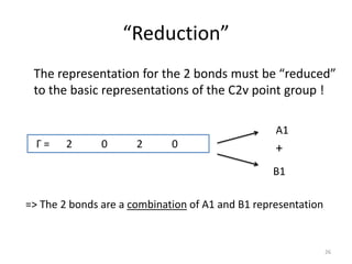 “Reduction”
The representation for the 2 bonds must be “reduced”
to the basic representations of the C2v point group !
Γ = 2 0 2 0
A1
B1
+
=> The 2 bonds are a combination of A1 and B1 representation
26
 