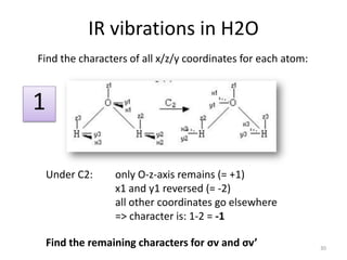 IR vibrations in H2O
30
Find the characters of all x/z/y coordinates for each atom:
Under C2: only O-z-axis remains (= +1)
x1 and y1 reversed (= -2)
all other coordinates go elsewhere
=> character is: 1-2 = -1
Find the remaining characters for σv and σv’
1
 