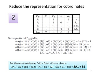 Reduce the representation for coordinates
31
For the water molecule, Γvib = Γcart - Γtrans - Γrot =
{3A1 + A2 + 3B1 + 2B2} - {A1 + B1 + B2} - {A2 + B1 + B2} = 2A1 + B1
2
 