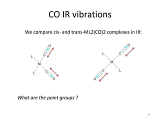CO IR vibrations
We compare cis- and trans-ML2(CO)2 complexes in IR:
What are the point groups ?
37
 
