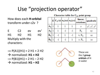 Use “projection operator”
42
How does each H-orbital
transform under c2v ?
E C2 σv σv’
H1 H2 H1 H2
Multiply with the
characters:
 P(A1)(H1) = 2 H1 + 2 H2
 normalized: H1 + H2
 P(B1)(H1) = 2 H1 – 2 H2
 normalized: H1 – H2
These are
the 2 group
orbitals of H
in water
 
