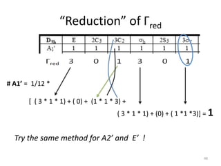 “Reduction” of Гred
# A1’ = 1/12 *
[ ( 3 * 1 * 1) + ( 0) + (1 * 1 * 3) +
( 3 * 1 * 1) + (0) + ( 1 *1 *3)] = 1
Try the same method for A2’ and E’ !
48
 