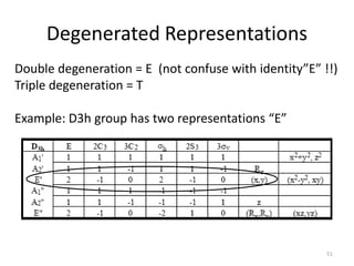 Degenerated Representations
Double degeneration = E (not confuse with identity”E” !!)
Triple degeneration = T
Example: D3h group has two representations “E”
51
 