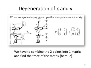 Degeneration of x and y
We have to combine the 2 points into 1 matrix
and find the trace of the matrix (here: 2)
52
 