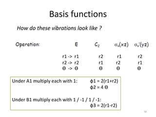 Basis functions
58
How do these vibrations look like ?
r1 -> r1 r2 r1 r2
r2 -> r2 r1 r2 r1
Ѳ -> Ѳ Ѳ Ѳ Ѳ
Under A1 multiply each with 1: ф1 = 2(r1+r2)
ф2 = 4 Ѳ
Under B1 multiply each with 1 / -1 / 1 / -1:
ф3 = 2(r1-r2)
 